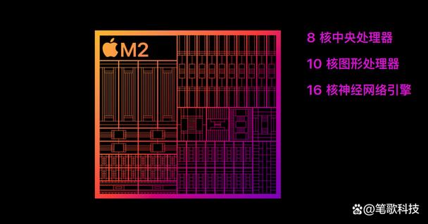 m2-m2是什么意思