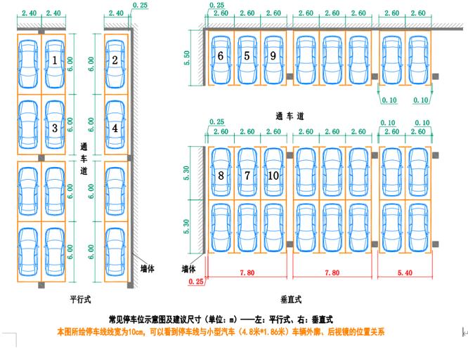 停车场尺寸-停车位尺寸标准